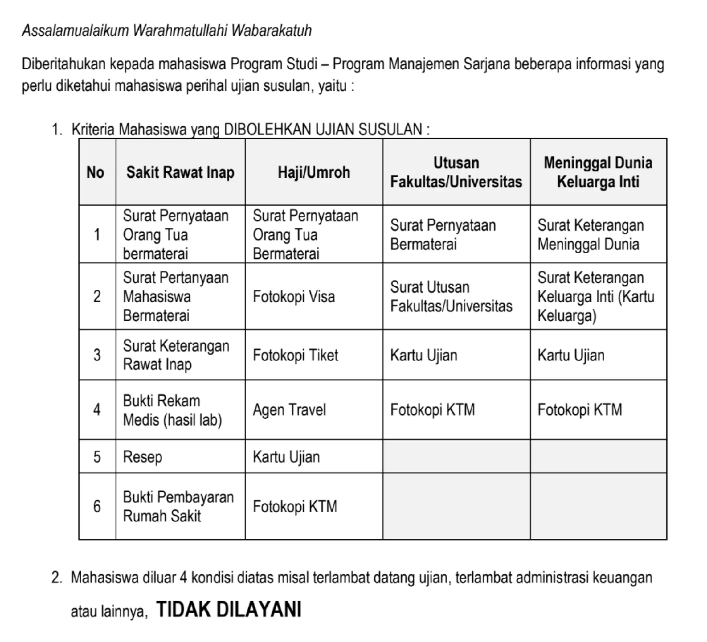 Ketentuan Ujian Susulan